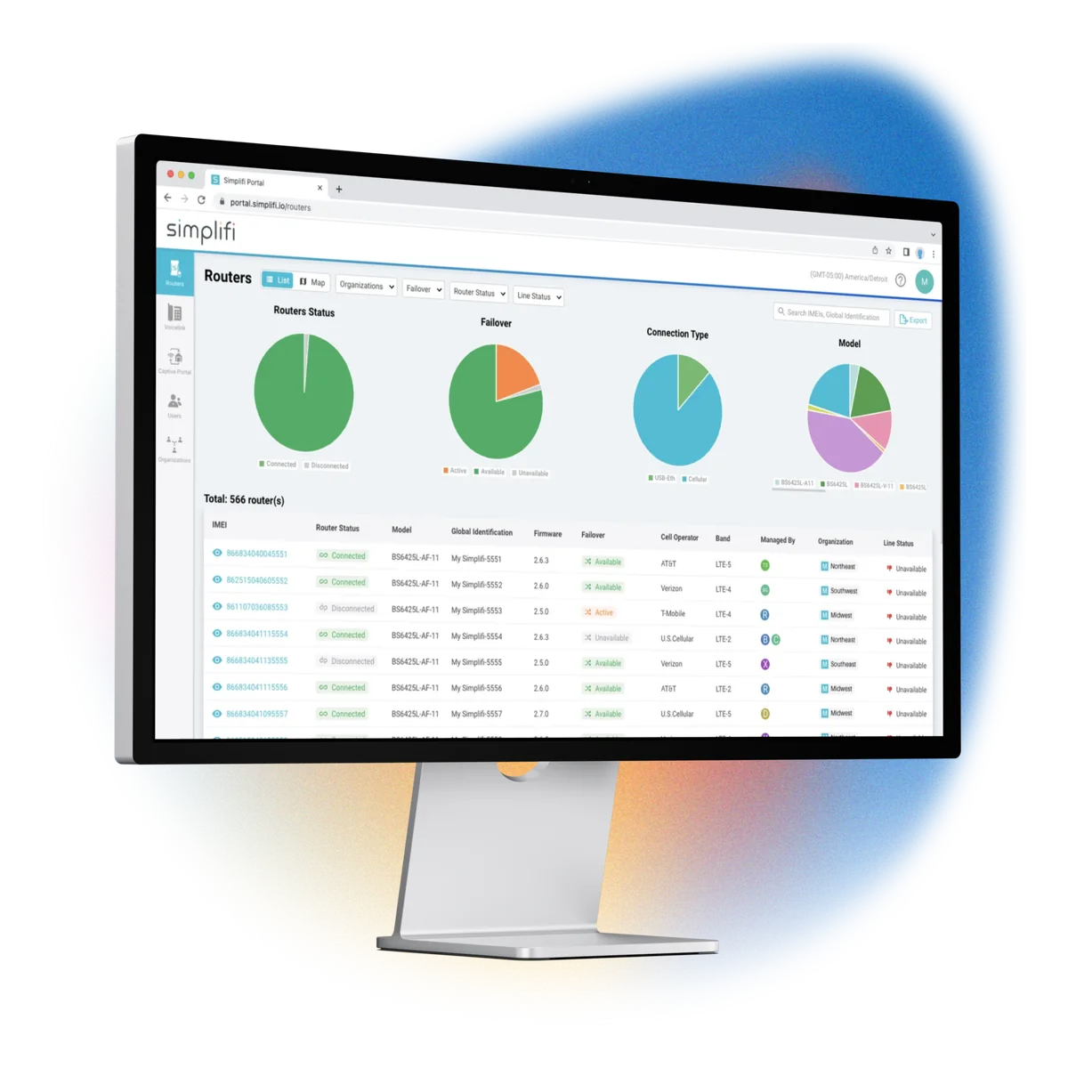 The Simplifi Cloud dashboard showing a device map, connection status, firmware, and per-device health across every location