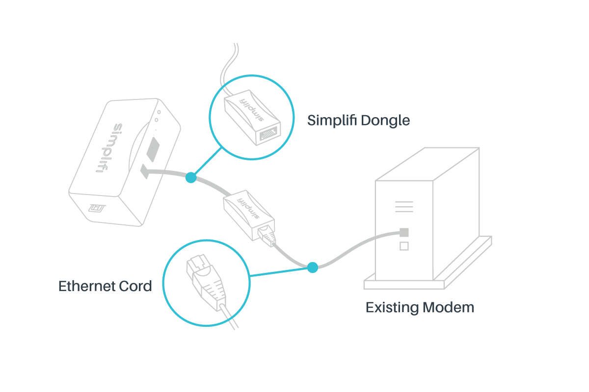 FailOver-config1